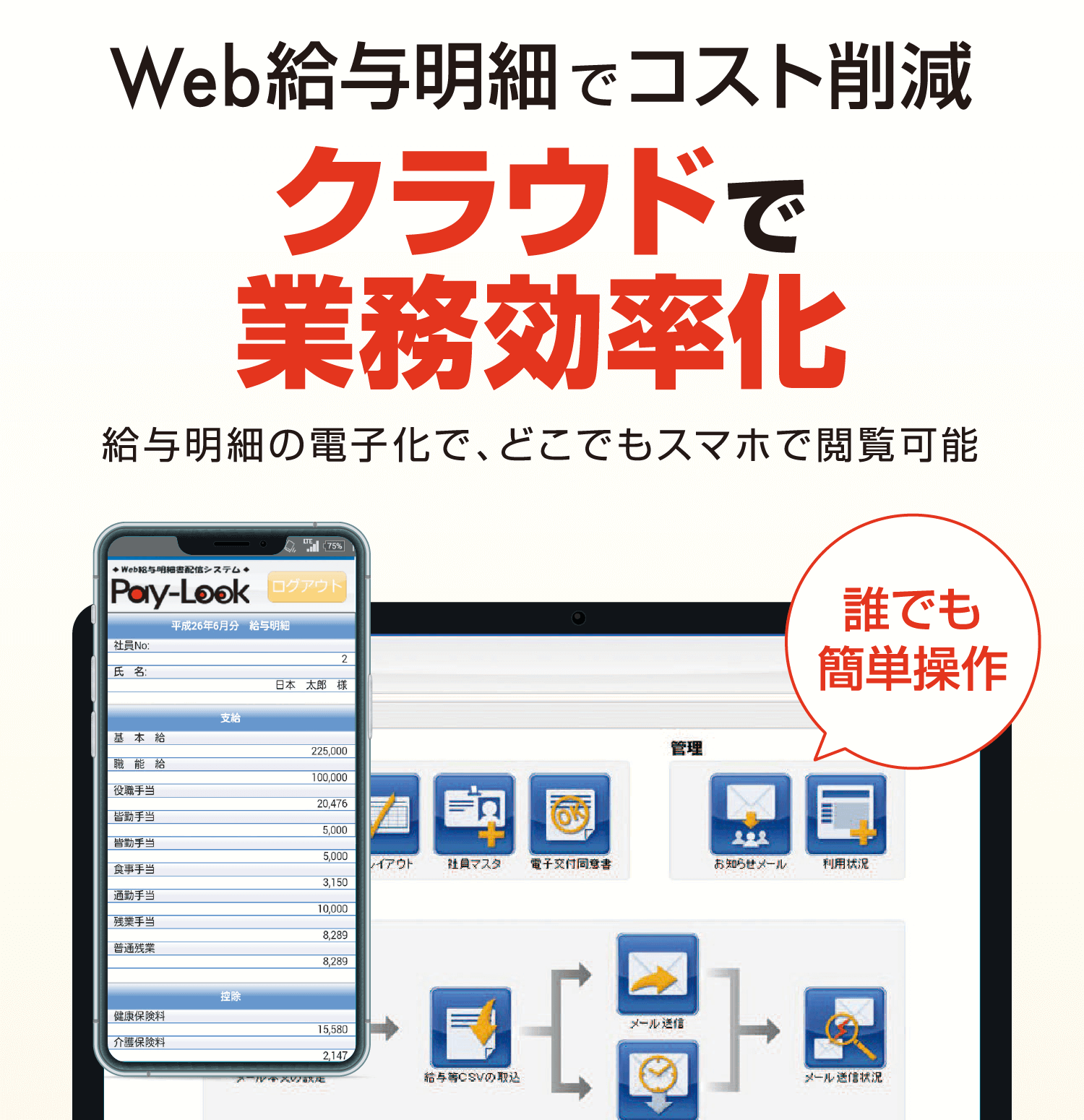 ご依頼主ページ B2クラウドのマルチ用紙で、ご依頼主とは別に出荷元を印刷