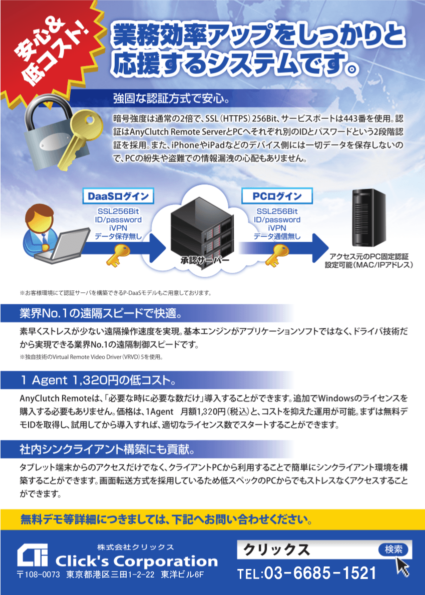 エニークラッチ