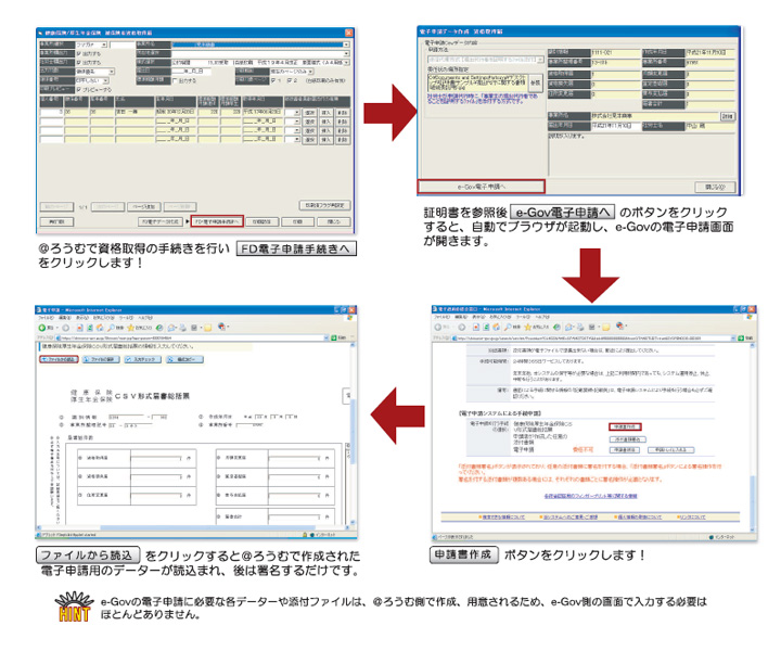 カンタンな電子申請